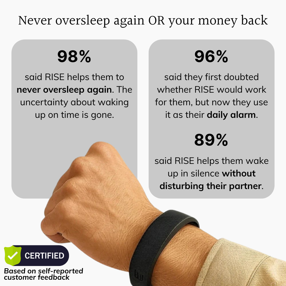 LAST DAY SALE 75% OFF⏰All-Night Comfort. On-Time Mornings（）